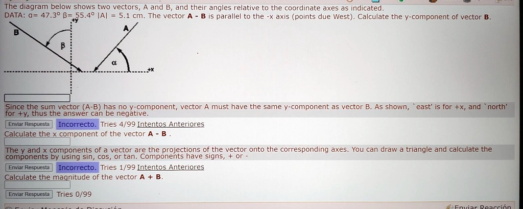 SOLVED: The diagram below shows two vectors, A and B, and their angles ...