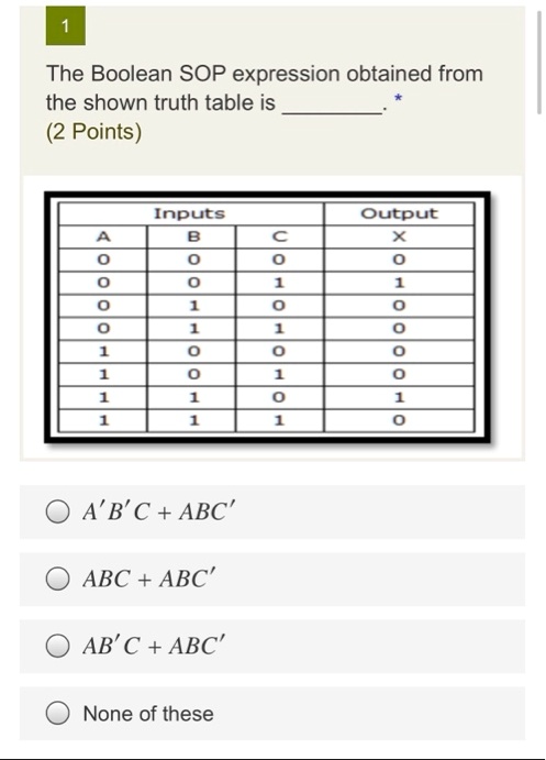 SOLVED: The Boolean SOP Expression Obtained From The Shown Truth Table ...