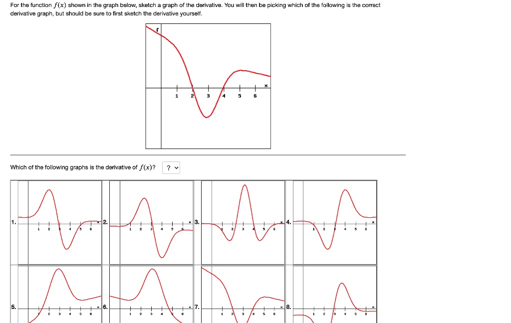 Curve Sketching with Derivatives  Math Videos by Brightstorm