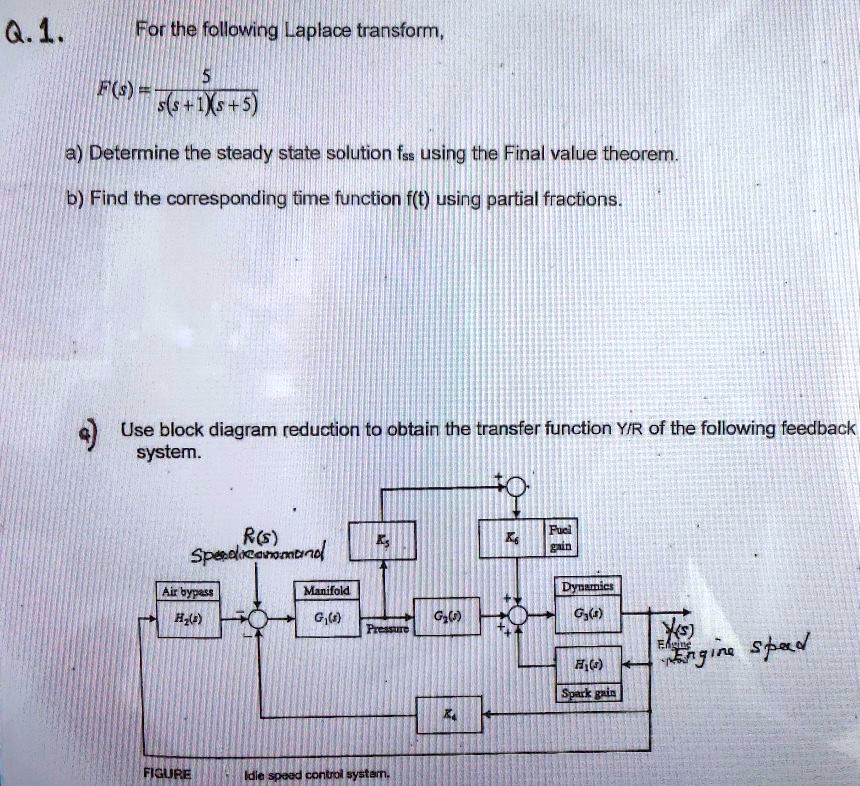 Solved for the following laplace transform a determine the steady