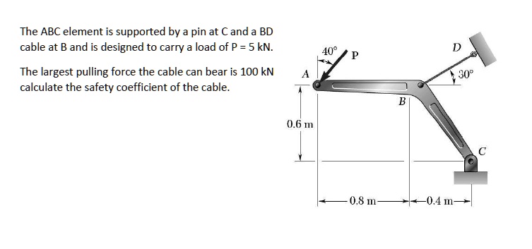 The ABC element is supported by a pin at C and a BD cable at B and is ...
