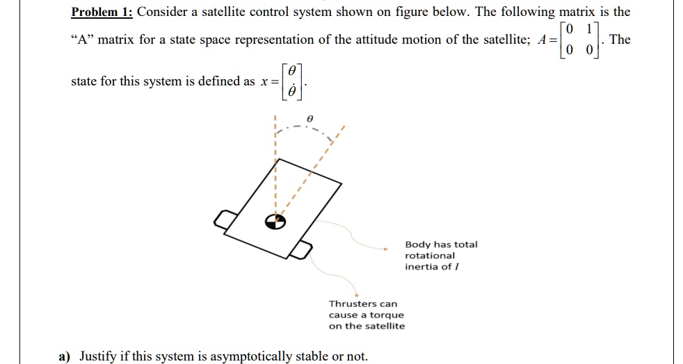 Control System Space Matrix SOLVED: Problem 1: Consider a satellite control system shown on figure ...