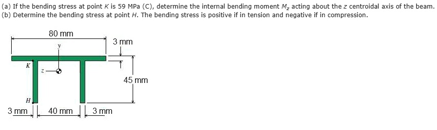 (a) If the bending stress at point K is 59 MPa (C), determine the ...
