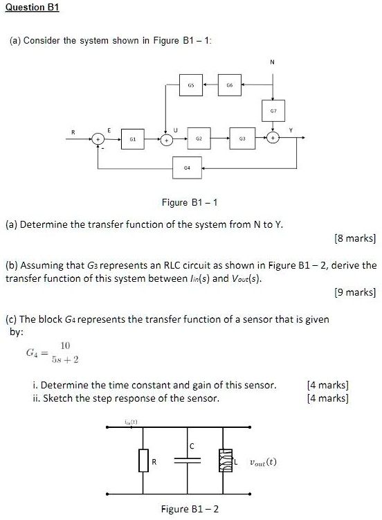 SOLVED: Question B1 Consider the system shown in Figure B1 - 1: Figure ...