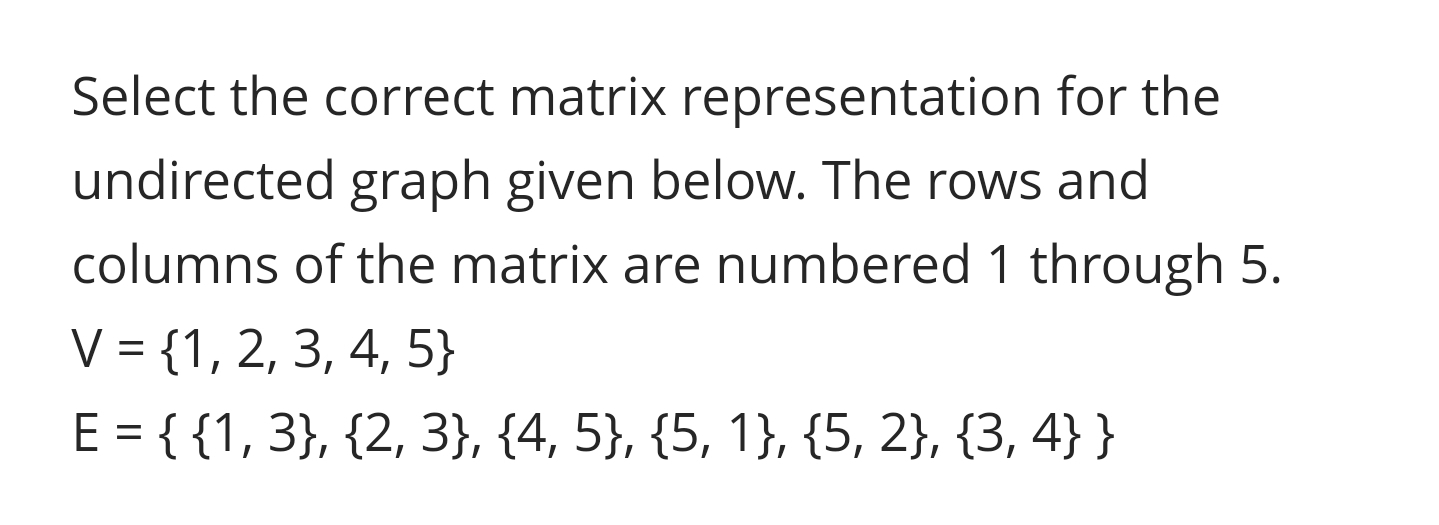 SOLVED: Select the correct matrix representation for the undirected ...