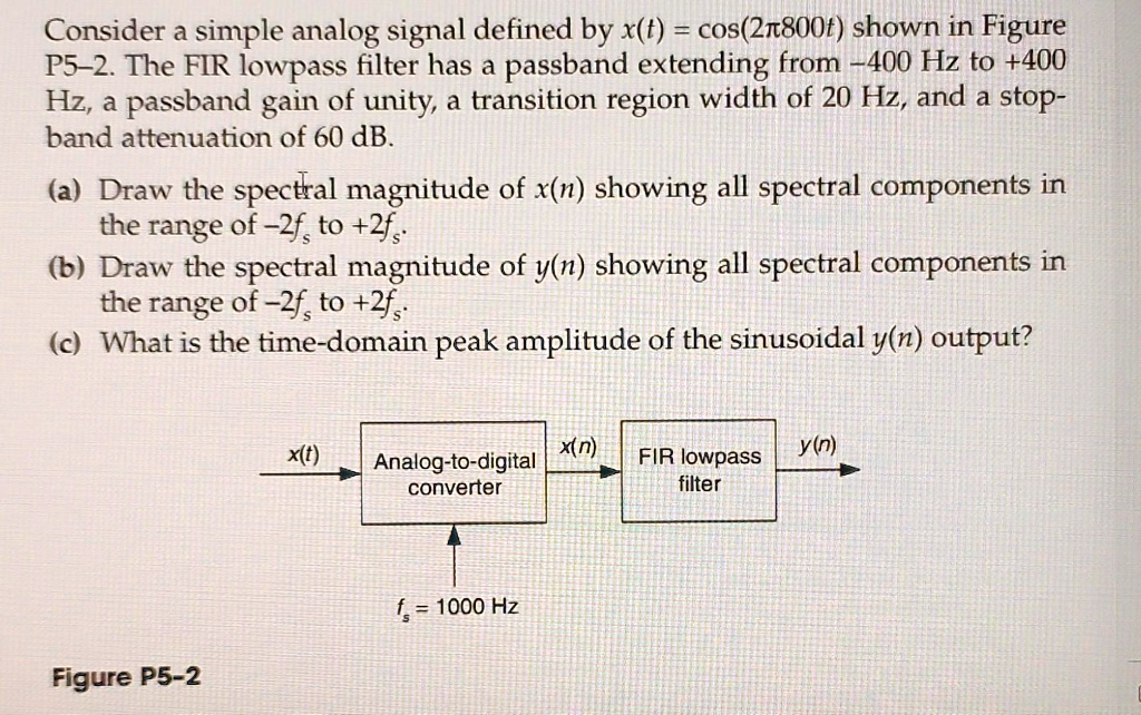 SOLVED: Consider a simple analog signal defined by x(t) = cos(2r800t ...
