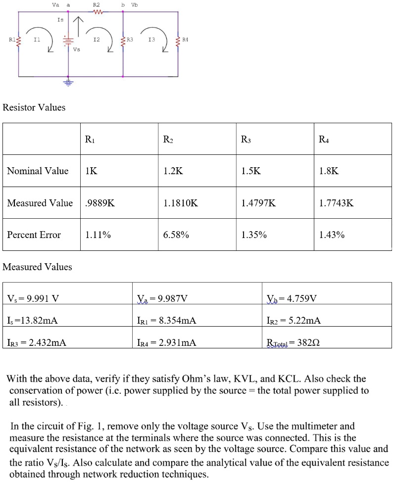 SOLVED Verify if the data satisfies Ohm's Law, KVL, KCL, and the