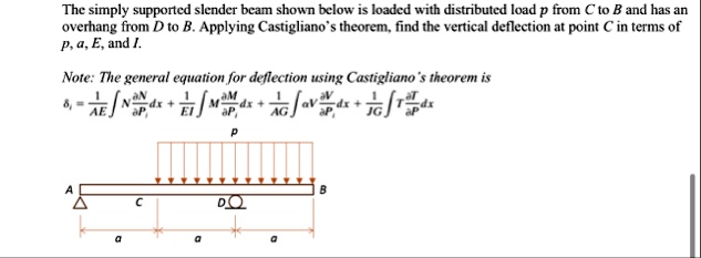 the simply supported slender beam shown below is loaded with distributed load p from c to b and has an overhang from d to b applying castiglianos theorem find the vertical deflection at poin 56973