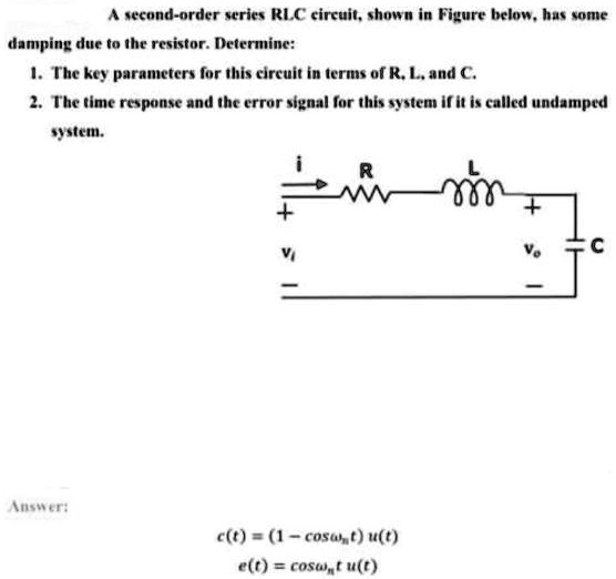 A second-order series RLC circuit, shown in Figure below,...