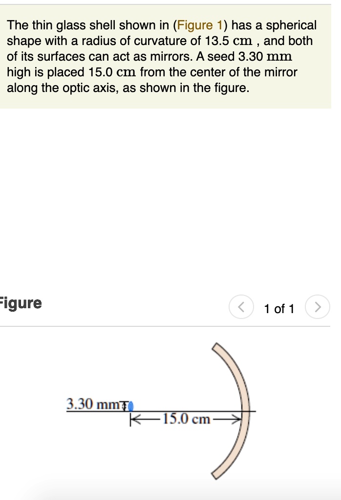 SOLVED: The thin glass shell shown in (Figure 1) has a spherical shape ...
