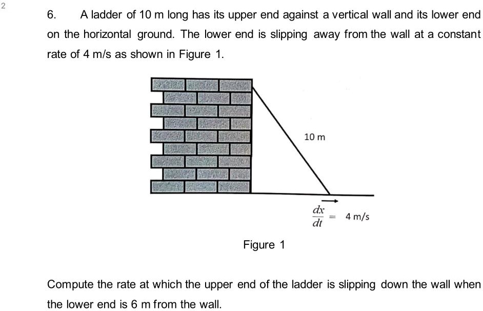 SOLVED: A Ladder Of 10 M Long Has Its Upper End Against A Vertical Wall ...