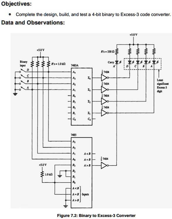 SOLVED: Design a 4-bit Binary to Excess-3 code converter using an adder ...