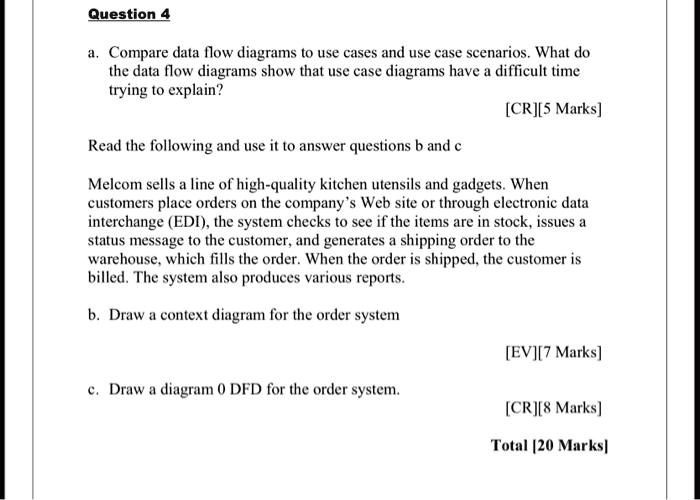 CS403, SOFTWARE ENGINEERING PRACTICE Question 4 A. Compare Data Flow ...