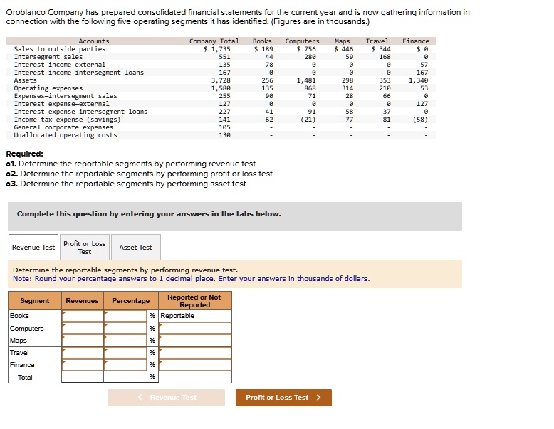 Solved Profit Or Loss Revenue Test Test Asset Test Determine The Reportable Segments By 8293