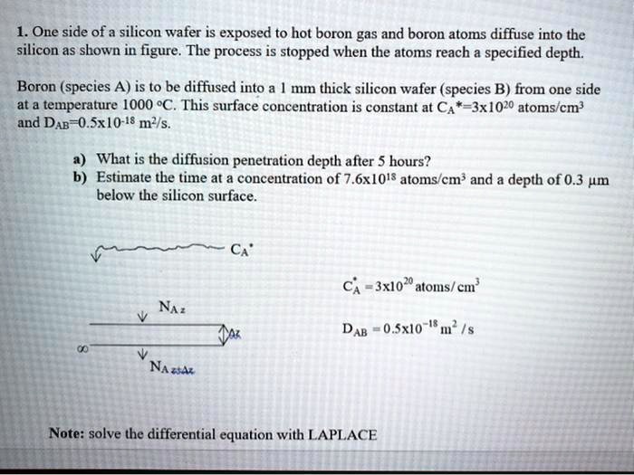 SOLVED One side of a silicon wafer is exposed to hot boron gas, and
