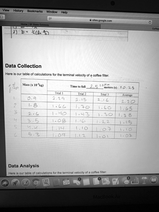 SOLVED Title Data Collection and Analysis for Terminal Velocity of a