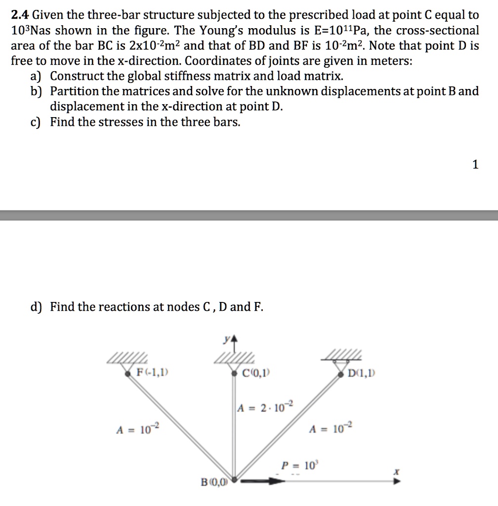 2.4 Given the three-bar structure subjected to the prescribed load at ...