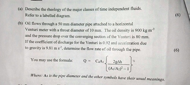 Time Independent Fluids (a) Describe the rheology of the major classes of time...