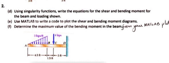31t 2 d using singularity functionswrite the equations for the shear ...