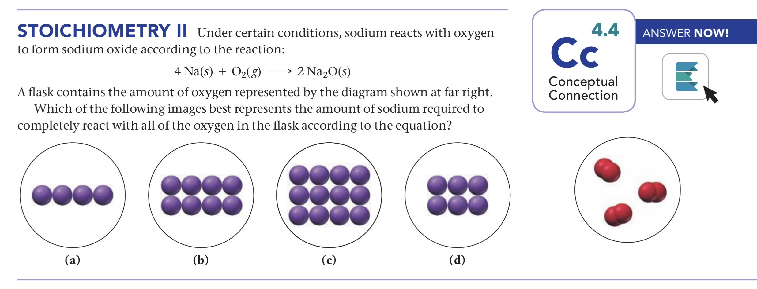 Reaction of deals sodium with oxygen