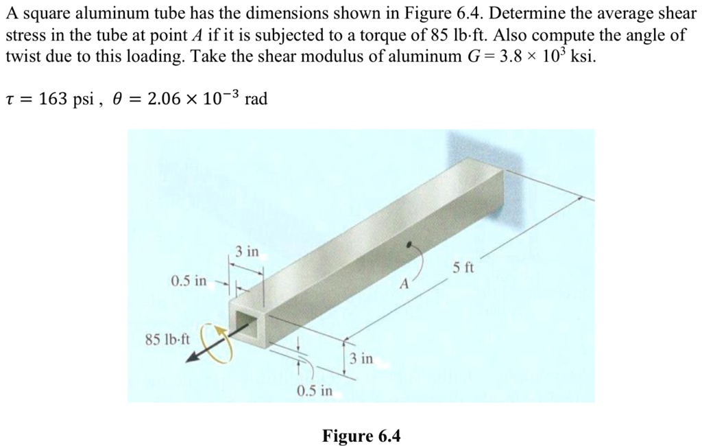 SOLVED A Square Aluminum Tube Has The Dimensions Shown In Figure 6 4 solved-a-square-aluminum-tube-has-the-dimensions-shown-in-figure-6-4