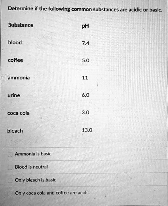 SOLVED Determine if the following common substances are acidic or basic Substance PH blood 7.4