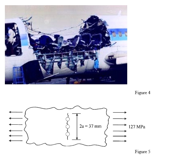 SOLVED: Fatigue cracks around the rivet holes in the fuselage of Aloha ...