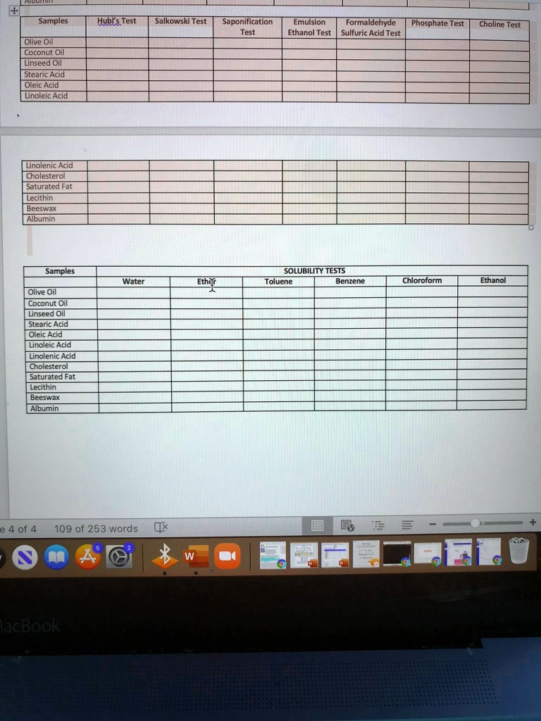 SOLVED Samples Huble Test Salkowskil Test [Saponification" Test
