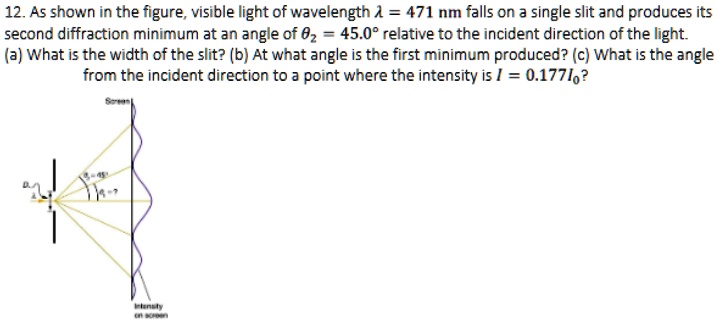 As shown in the figure, visible light of wavelength = 471 nm falls on a ...