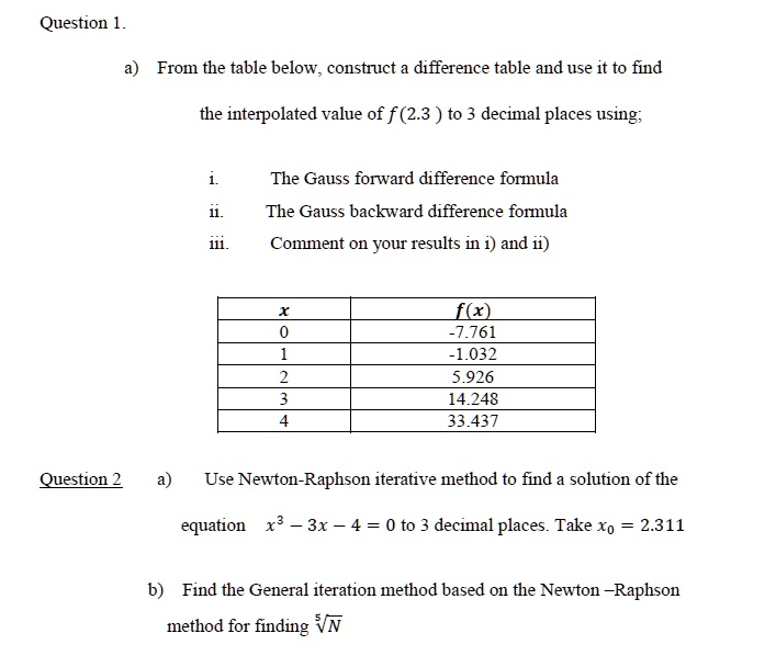 SOLVED: Question From the table below, construct difference table and ...