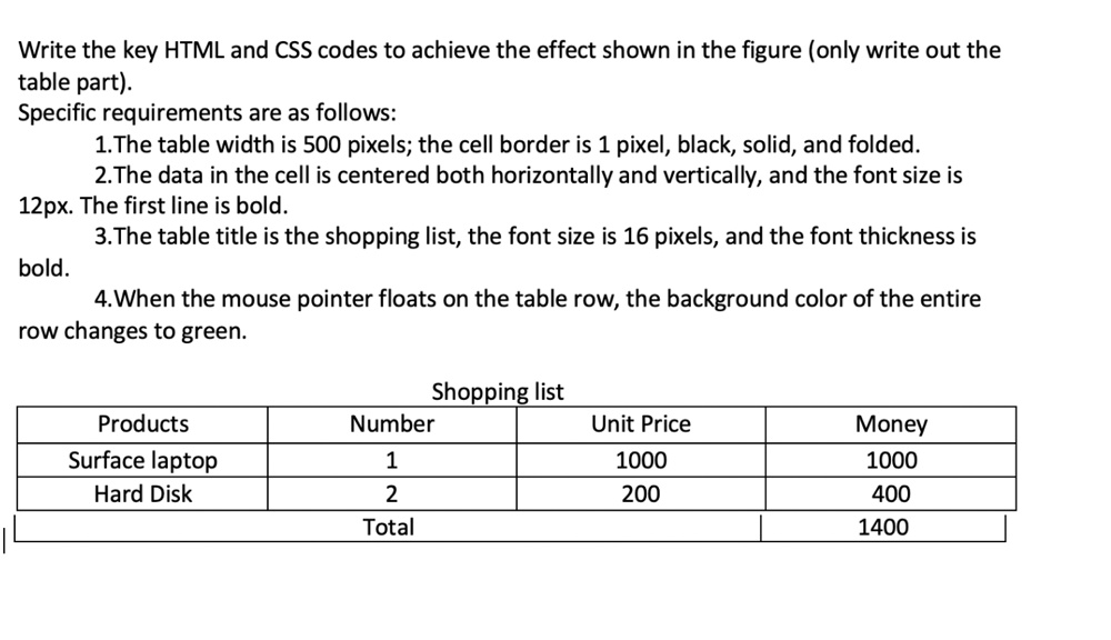 SOLVED Write The Key HTML And CSS Codes To Achieve The Effect Shown In customizing-storefront-interface-for-a-stormtrooper-msandbu
