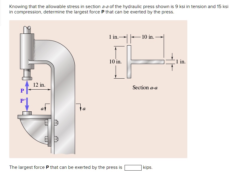 SOLVED Knowing that the allowable stress in section aa of the