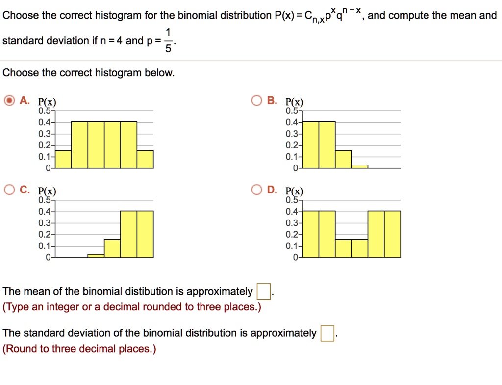 SOLVED Choose the correct histogram for the binomial distribution P(x