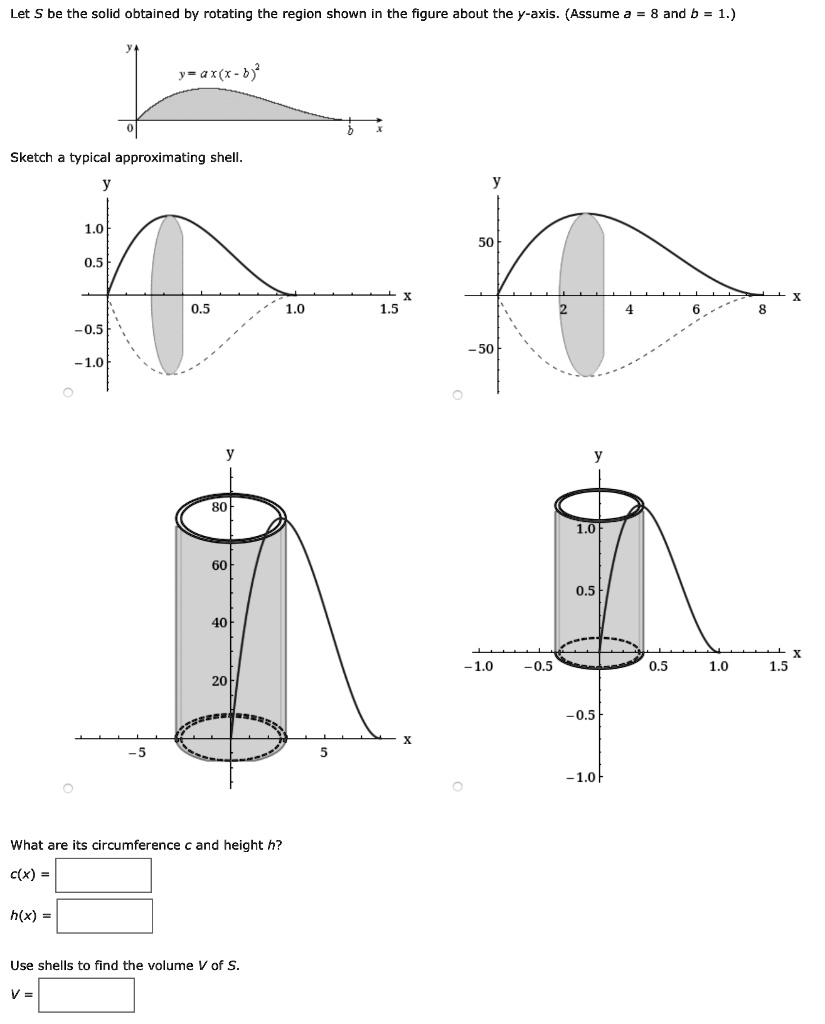 Approximating Shell Calculus 2 Let S be the solid obtained by rotating the region shown in the figure ...