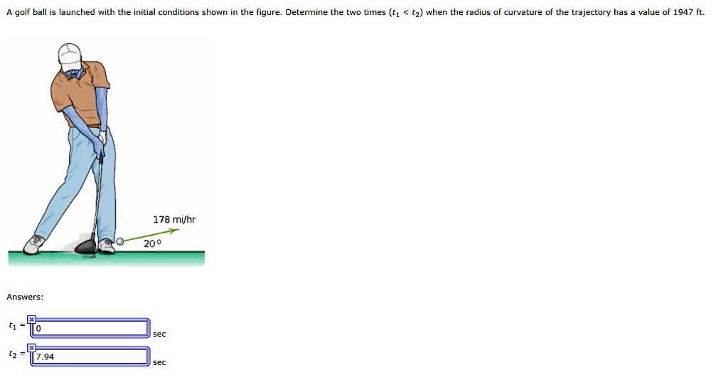 SOLVED A golf ball is launched with the initial conditions shown in