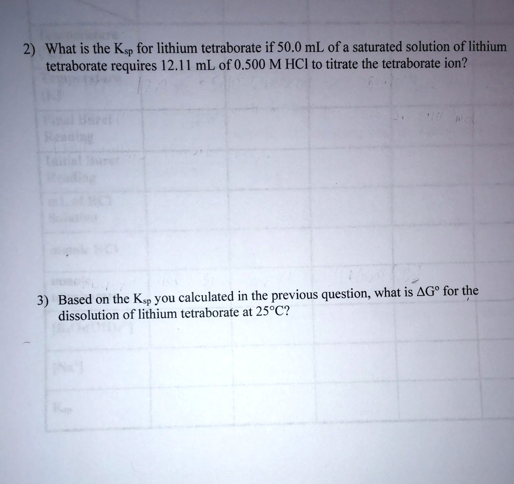 2 what is the ksp for lithium tetraborate if 500 ml of a saturated ...