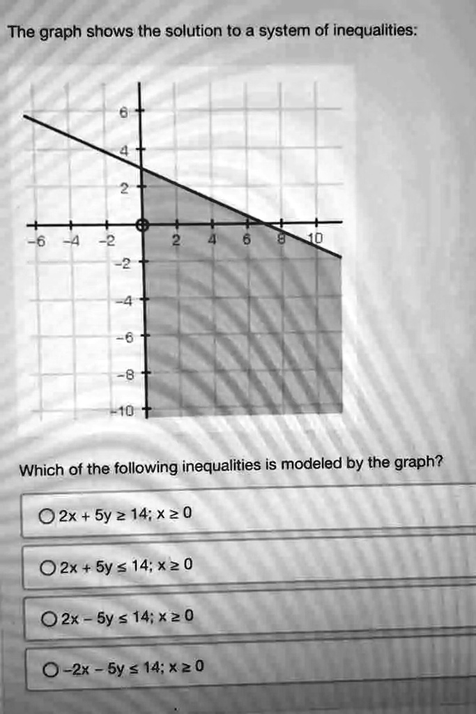 The graph shows the solution to a system of inequalities:

Which of the following inequalities is modeled by the graph?

∘ 2x + 5y ≥ 14; x ≥ 0
∘ 2x + 5y ≤ 14; x ≥ 0
∘ 2x - 5y ≤ 14; x ≥ 0
∘ -2x - 5y ≤ 14; x ≥ 0