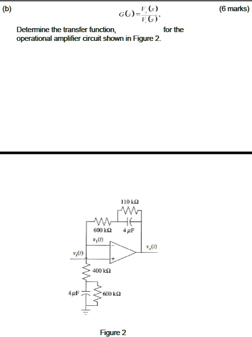 SOLVED Hello, this is the control system. Please provide me with the