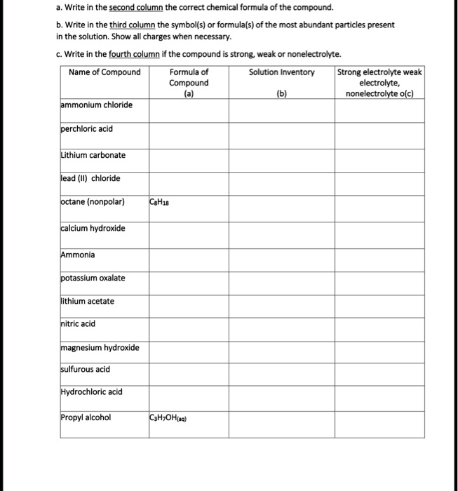 SOLVED Text Write in the second column the correct chemical formula