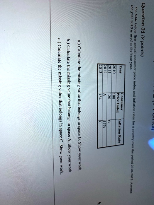 SOLVED: The Year 2010 Is Used As The Base Year. Question 31 (9 Points ...