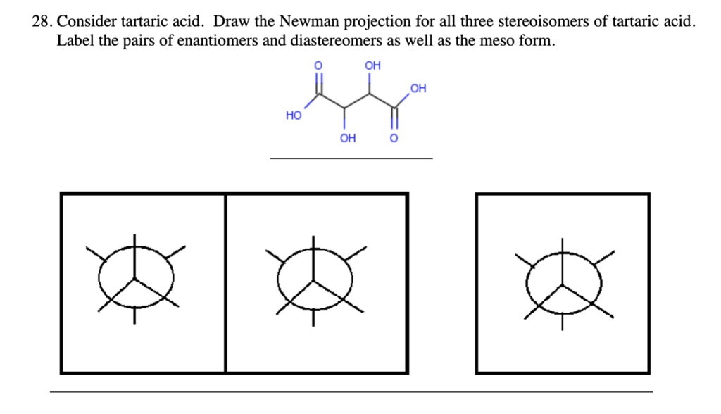 28. Consider tartaric acid. Draw the Newman projection for all three stereoisomers of tartaric acid.
Label the pairs of enantiomers and diastereomers as well as the meso form.