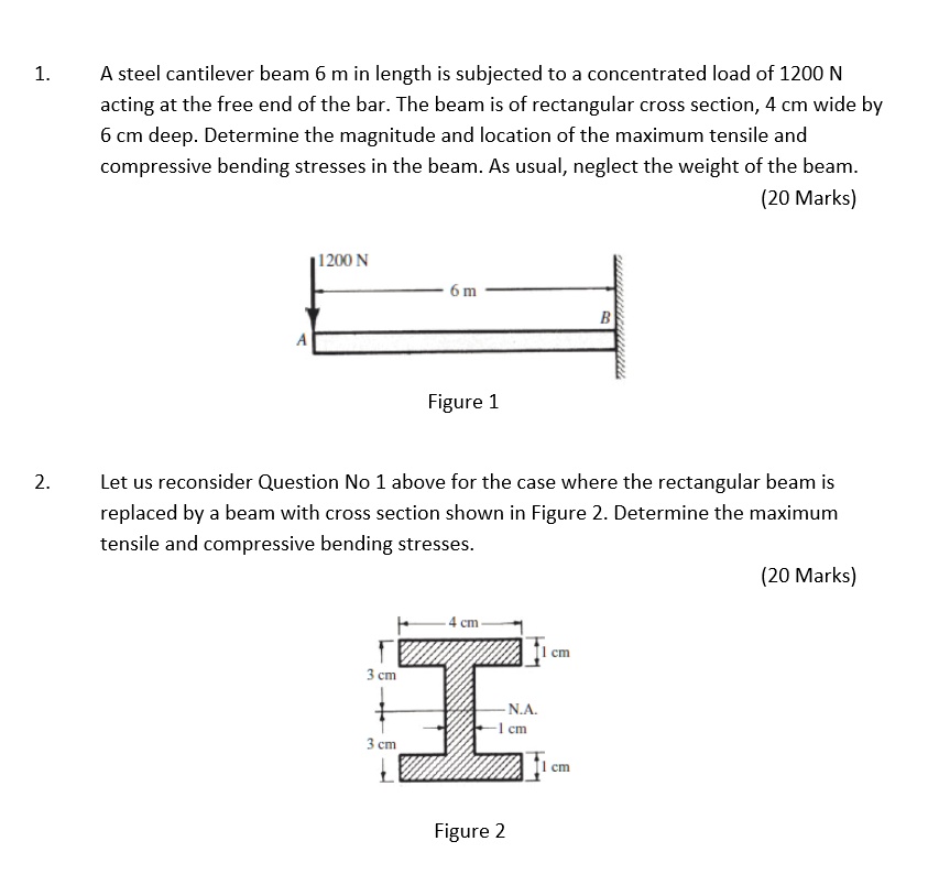 What Is The Maximum Length Of Cantilever Beam - The Best Picture Of Beam