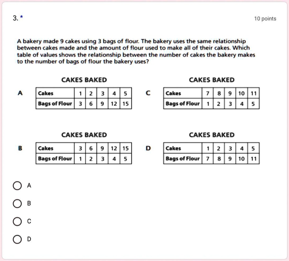 A bakery made 9 cakes using 3 bags of flour. The bakery uses the same relationship between cakes made and the amount of flour used to make all of their cakes. Which table of values shows the relationship between the number of cakes the bakery makes to the number of bags of flour the bakery uses?

CAKES BAKED
A
Cakes: 1, 2, 3, 4, 5
Bags of Flour: 3, 6, 9, 12, 15

CAKES BAKED
C
Cakes: 7, 8, 9, 10, 11
Bags of Flour: 1, 2, 3, 4, 5

CAKES BAKED
B
Cakes: 3, 6, 9, 12, 15
Bags of Flour: 1, 2, 3, 4, 5

CAKES BAKED
D
Cakes: 1, 2, 3, 4, 5
Bags of Flour: 7, 8, 9, 10, 11

A
B
C
D