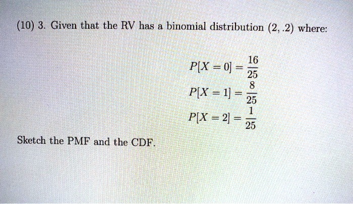 binomial distribution cdf