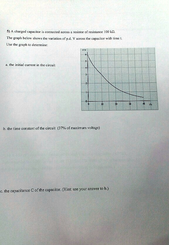 SOLVED charged capacitor cannected across resistor of resistance 00 k2