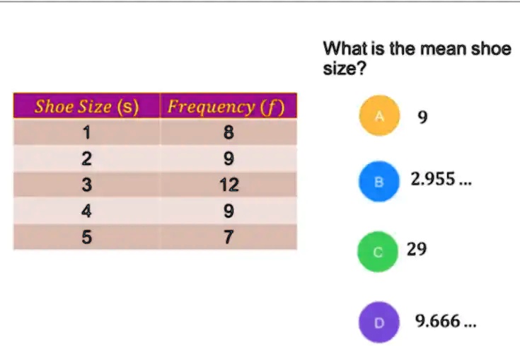 What is d sale mean in shoe size