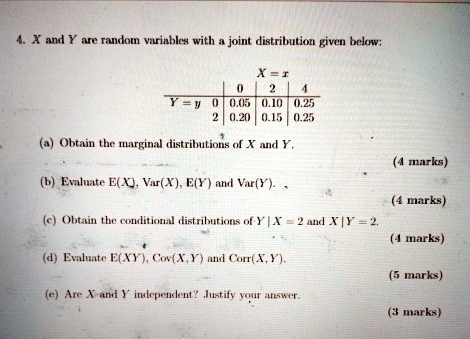 4. X and Y are random variables with a joint distribution given below:


     3cX = x 

2-4
Y = y     0     2     4 

0     0.05     0.10     0.25 

2     0.20     0.15     0.25 



(a) Obtain the marginal distributions of X and Y.
(4 marks)
(b) Evaluate E(X), Var(X), E(Y) and Var(Y).
(4 marks)
(c) Obtain the conditional distributions of Y | X = 2 and X | Y = 2.
(4 marks)
(d) Evaluate E(XY), Cov(X, Y) and Corr(X, Y).
(5 marks)
(e) Are X and Y independent? Justify your answer.
(3 marks)