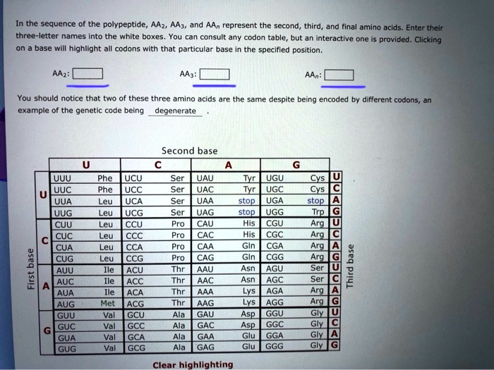 SOLVED In the sequence, the polypeptide AAZ, AA, and AAn represent the