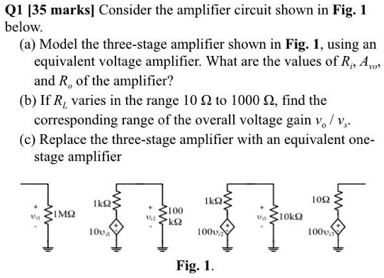 Q1 [35 marks] Consider the amplifier circuit shown in Fig. 1 below. (a ...