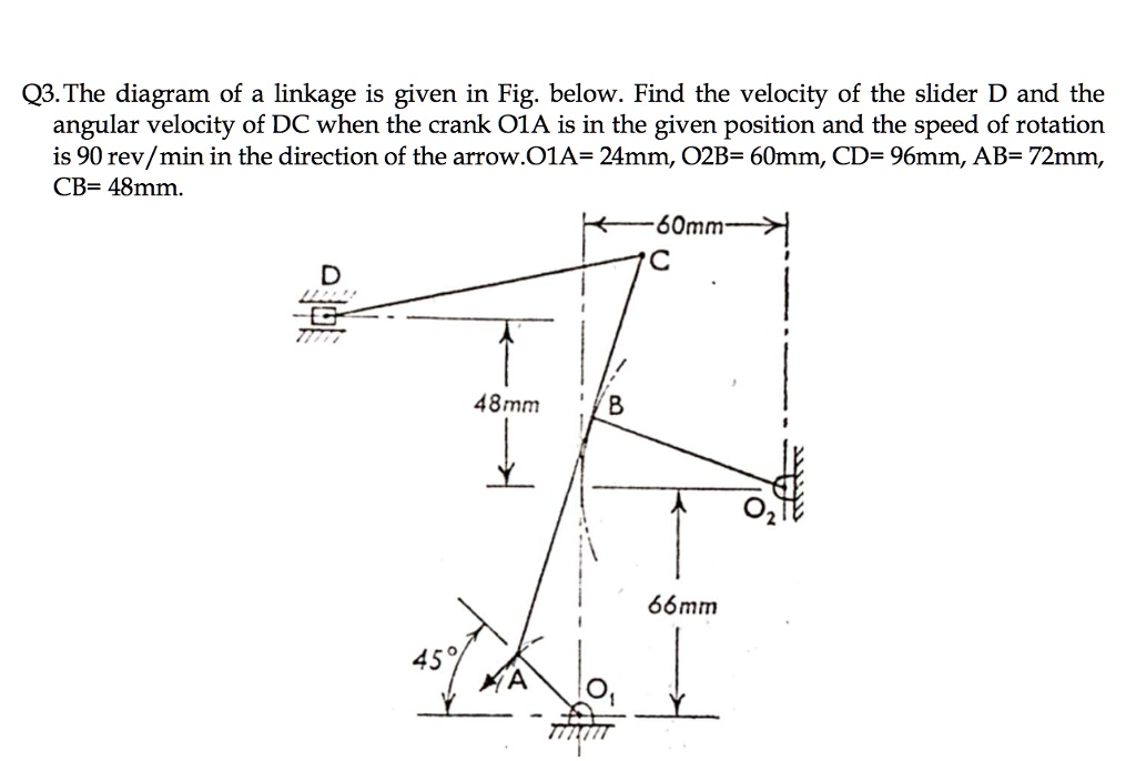 SOLVED The diagram of a linkage is given in Fig. below. Find the